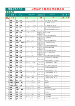 人権教育推進委員会委員名簿(PDF文書)