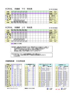 京義線 - KORAIL時刻表