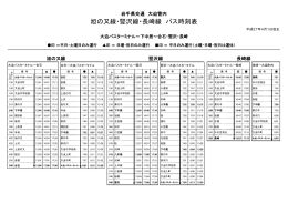 旭の又線・竪沢線・長崎線 バス時刻表