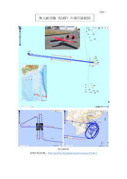 別紙1 無人航空機（UAV）の飛行経路図