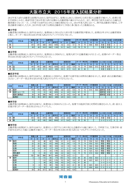 大阪市立大 2015年度入試結果分析 - Kei-Net