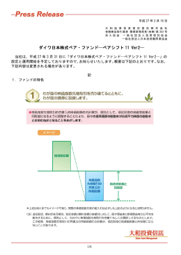 ダイワ日本株式ベア・ファンド  ベアシフト 11 Ver2