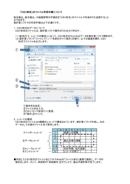 「CSV形式」のファイル作成手順について (PDF：379KB)