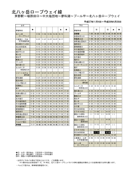北八ヶ岳ロープウェイ線 時刻表(PDF文書)