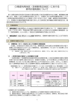〇高度利用地区（京都駅周辺地区）における 都市計画制限