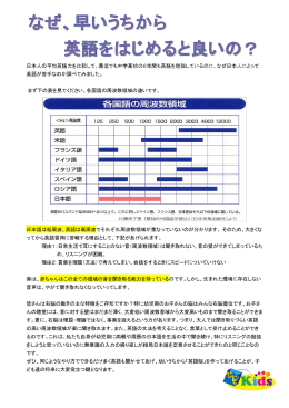 日本人の平均英語力を比較して、最低でも中学高校の6年間も英語を