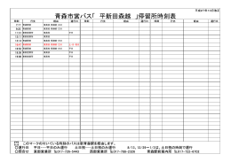 青森市営バス「 平新田森越 」停留所時刻表