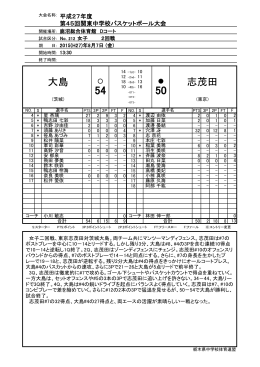 志茂田 大島 - 栃木県バスケットボール協会