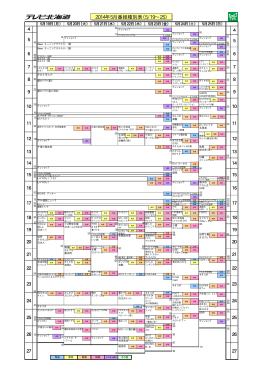 2014年5月番組種別表（5/19∼25）