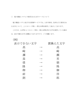 （例） 表示できない文字 置換えた文字 髙 → 高 﨑 → 崎 瀨 → 瀬 曻 → 昇