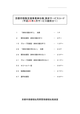 京都市移動支援事業単位数 請求サービスコード （平成26年4月サービス