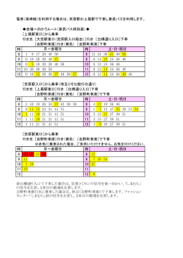 会場へ向かうルート（東武バス時刻表）   ［上尾駅東口］から乗車 行き先
