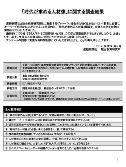 「時代が求める人材像」に関する 調査結果 2012年9月