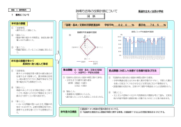 指導方法等の改善計画について - onomichi.ed.jp