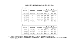 神奈川県知事選挙候補者の政見放送日程表