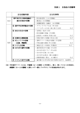 別表1 自治会の活動等(PDF文書)