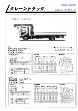 クレーン付トラック（ユニック車） 4トン 4段ブーム 5段ブーム