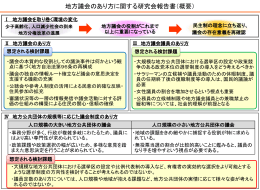 地方議会のあり方に関する研究会報告書（概要）