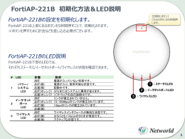 FortiAP-221B 初期化方法＆LED説明