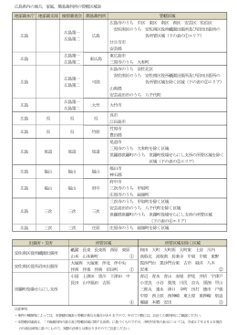 広島県内の管轄(PDF:112KB)