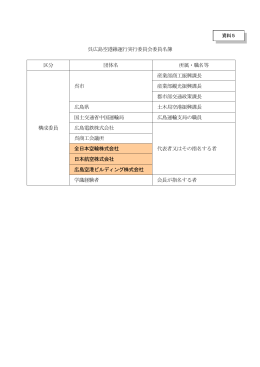資料5 呉広島空港線運行実行委員会委員名簿