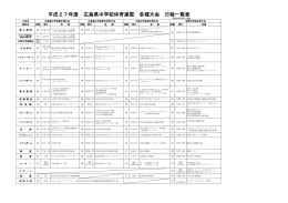 平成27年度 広島県中学校体育連盟 各種大会 日程一覧表