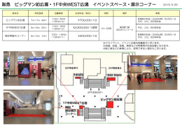 阪急 ビッグマン前広場・1F中央WEST広場 イベントスペース・展示コーナー