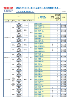 東芝エコキュート対象機器一覧表（PDF:108KB）
