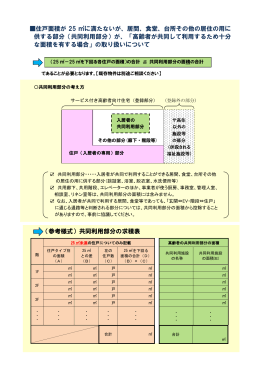 住戸面積が 25 に満たないが、居間、食堂、台所その他の居住の用に