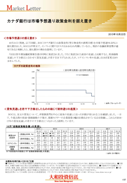 カナダ銀行は市場予想通り政策金利を据え置き