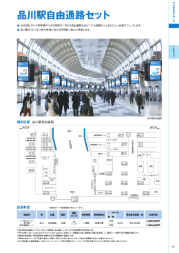 品川駅自由通路セット