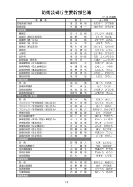 【修正版】防衛装備庁名簿 27.10.1