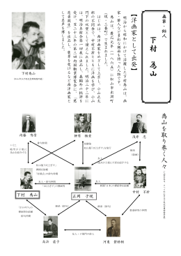 下村為山 【洋画家からの出発～子規との出会い】(PDF:1001KB)