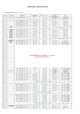 夏季休暇期間中の為、休業させていただきます。 悪しからず