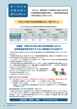 第三者行為求償事務 - 東京都国民健康保険団体連合会