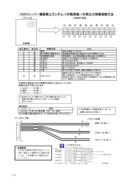 =CRフィーバー機動戦士ガンダム-V作戦発動-=外部出力情報