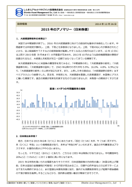 2015年のアノマリー（日米株価） - しんきんアセットマネジメント投信