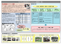 松戸市公園再整備ガイドライン概要版（案）