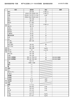 臨床検査基準値一覧表へ（PDF） - 神戸市立医療センター中央市民病院