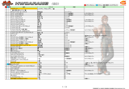 技表(PDF版) - TEKKEN OFFICIAL