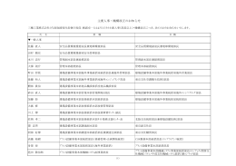 主要人事・機構改正のお知らせ (PDF: 279KB)