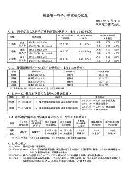 福島第一原子力発電所の状況（記者会見資料）（PDF 22.6KB）
