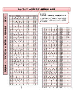 みなくるバス 木臼野（茂川）・梅戸港線 時刻表 行 き 先 : 水 俣 市 役 所