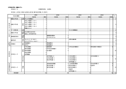 日本史コース（PDF：81KB）