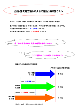 臼杵・津久見方面から大分に通勤される皆さんへ(PDF:84.0KB)
