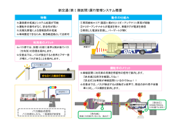 第1期区間で導入している運行管理システムの概要(PDF形式 2697