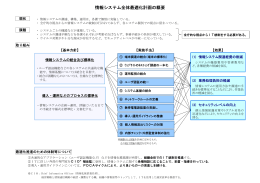 情報システム全体最適化計画の概要イメージ (PDF形式, 192.51KB)