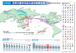 世界の都市を結ぶ成田国際空港 (表)、施設配置図 (裏) | 成田空港
