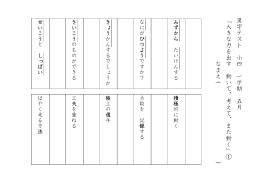 漢字テスト 小4 1学期 5月⑤ 「大きな力を出す」