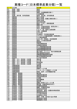 業種コード（日本標準産業分類）一覧